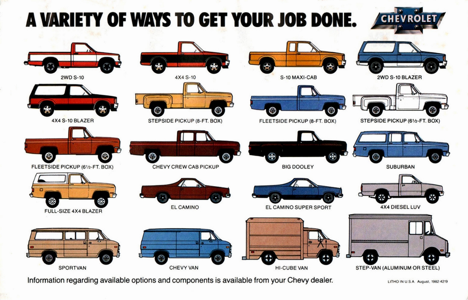 n_1983 Chevy Trucks Full Line-16.jpg